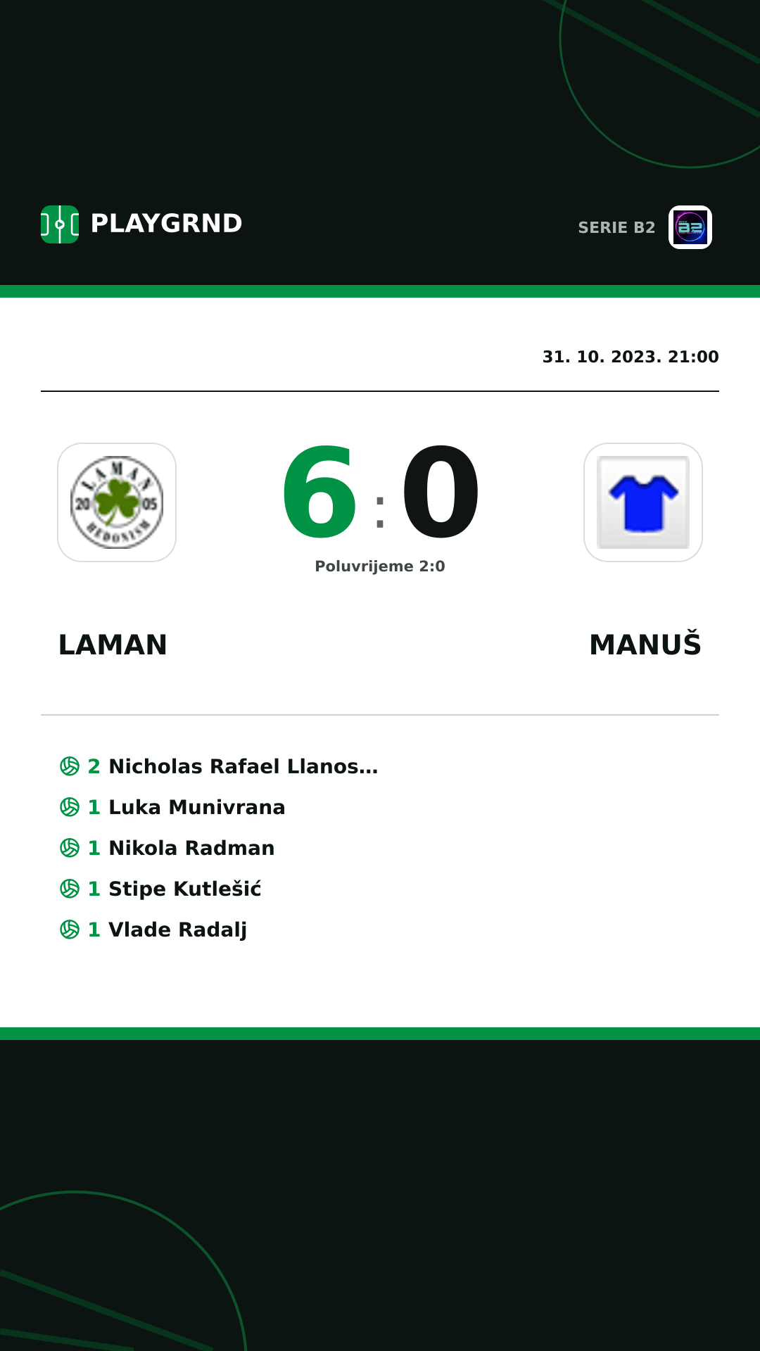Instagram slika: Laman 6:0 Manuš