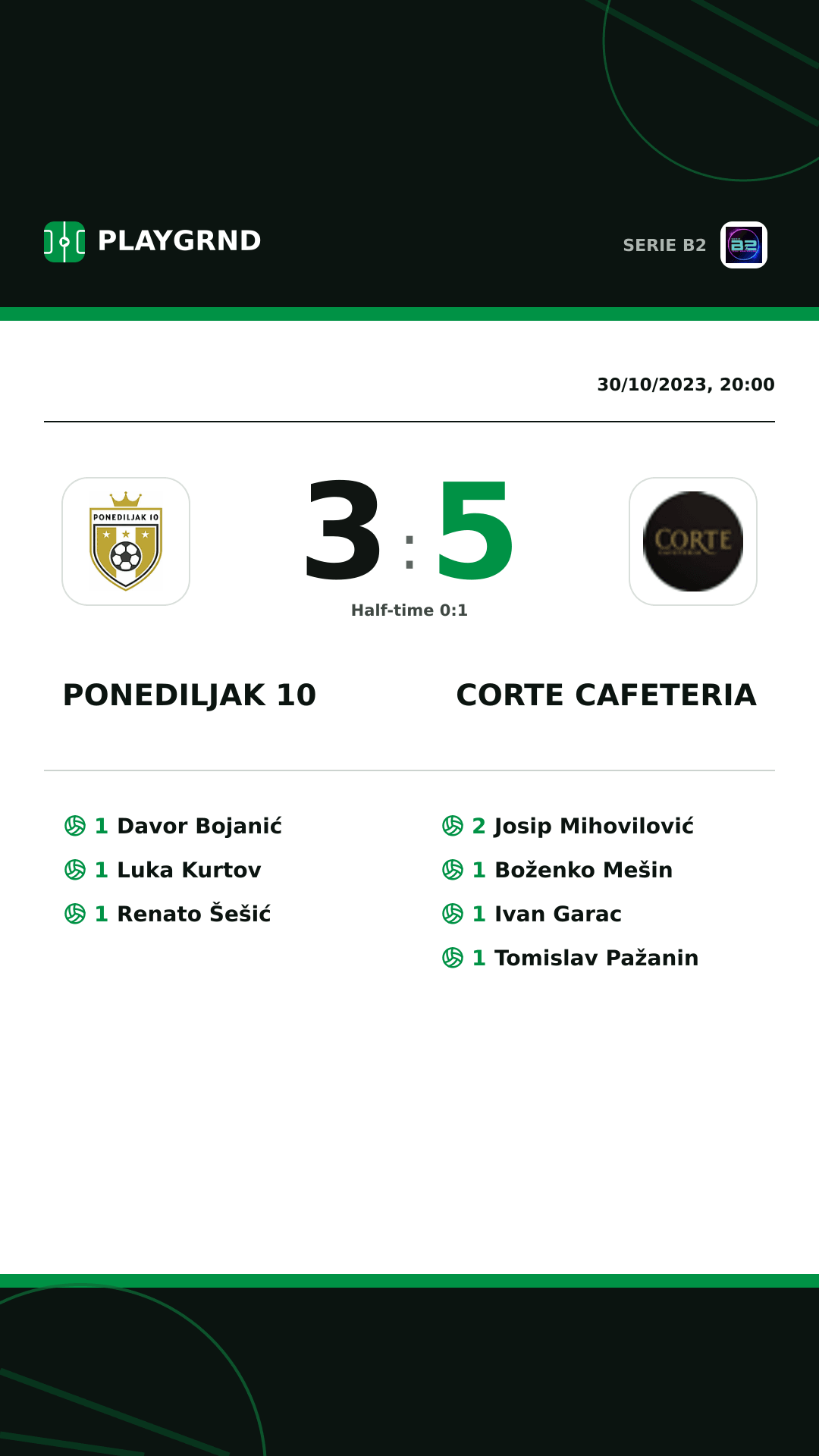 Instagram artwork: Ponediljak 10 3:5 Corte Cafeteria