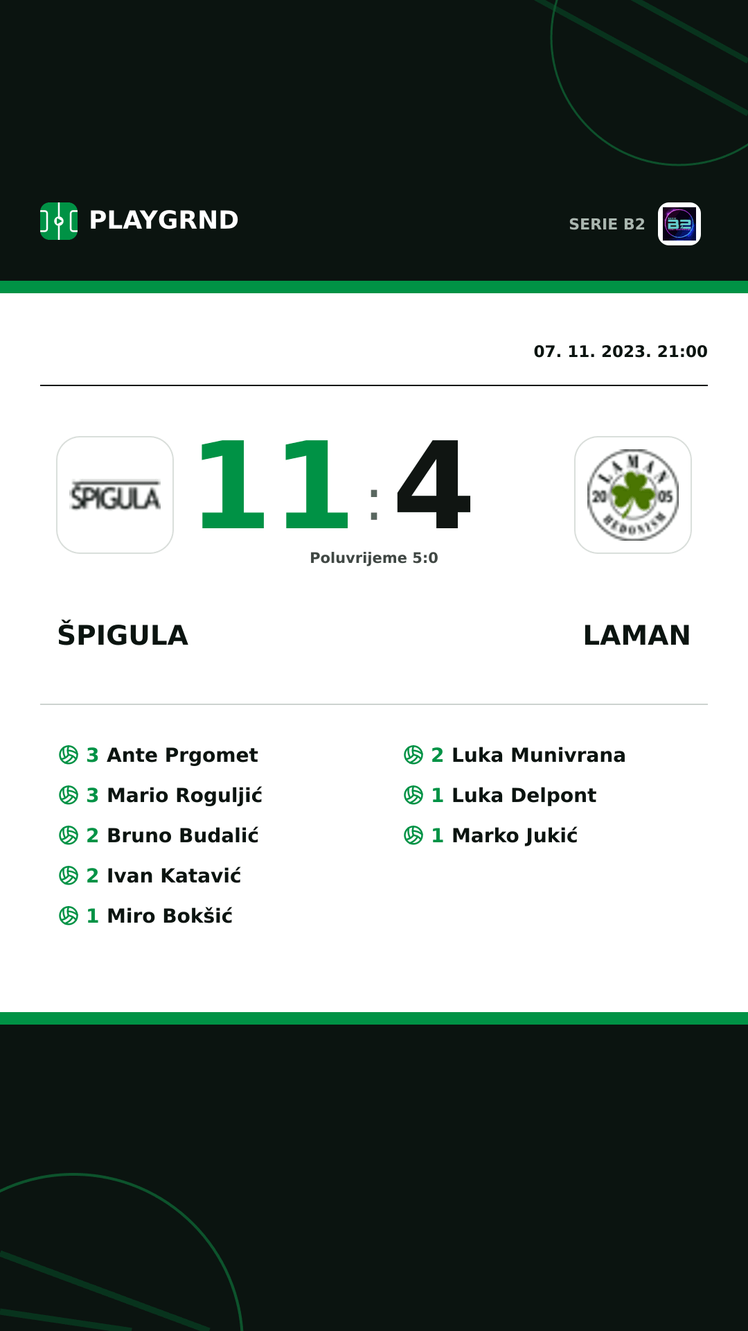 Instagram slika: Špigula 11:4 Laman