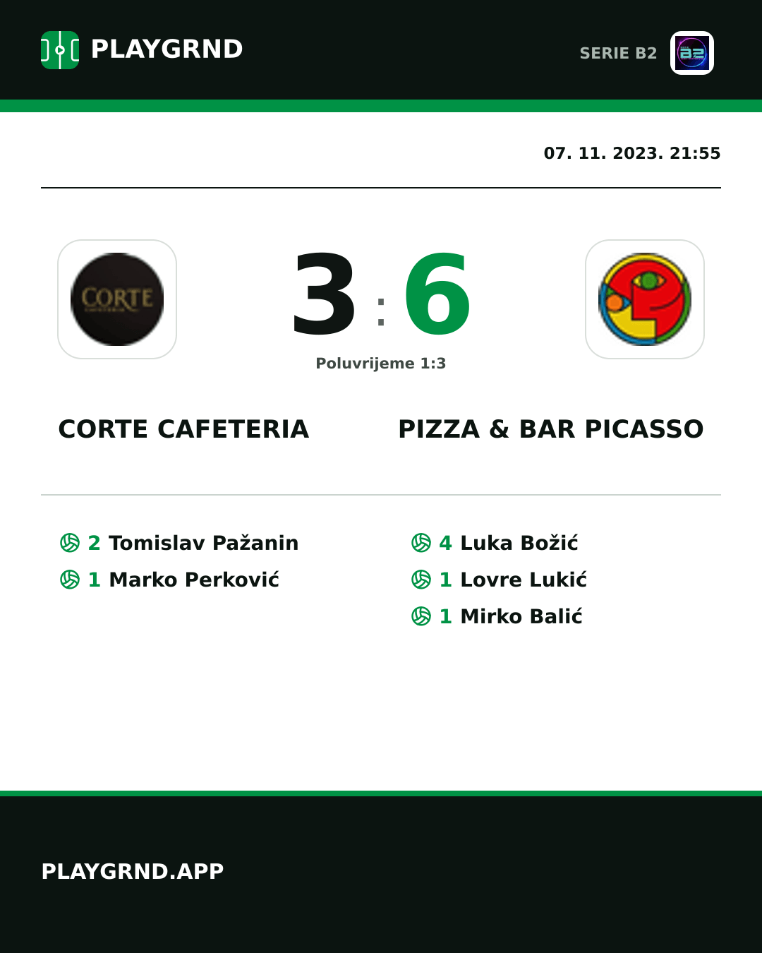 Instagram slika: Corte Cafeteria 3:6 Pizza & Bar Picasso