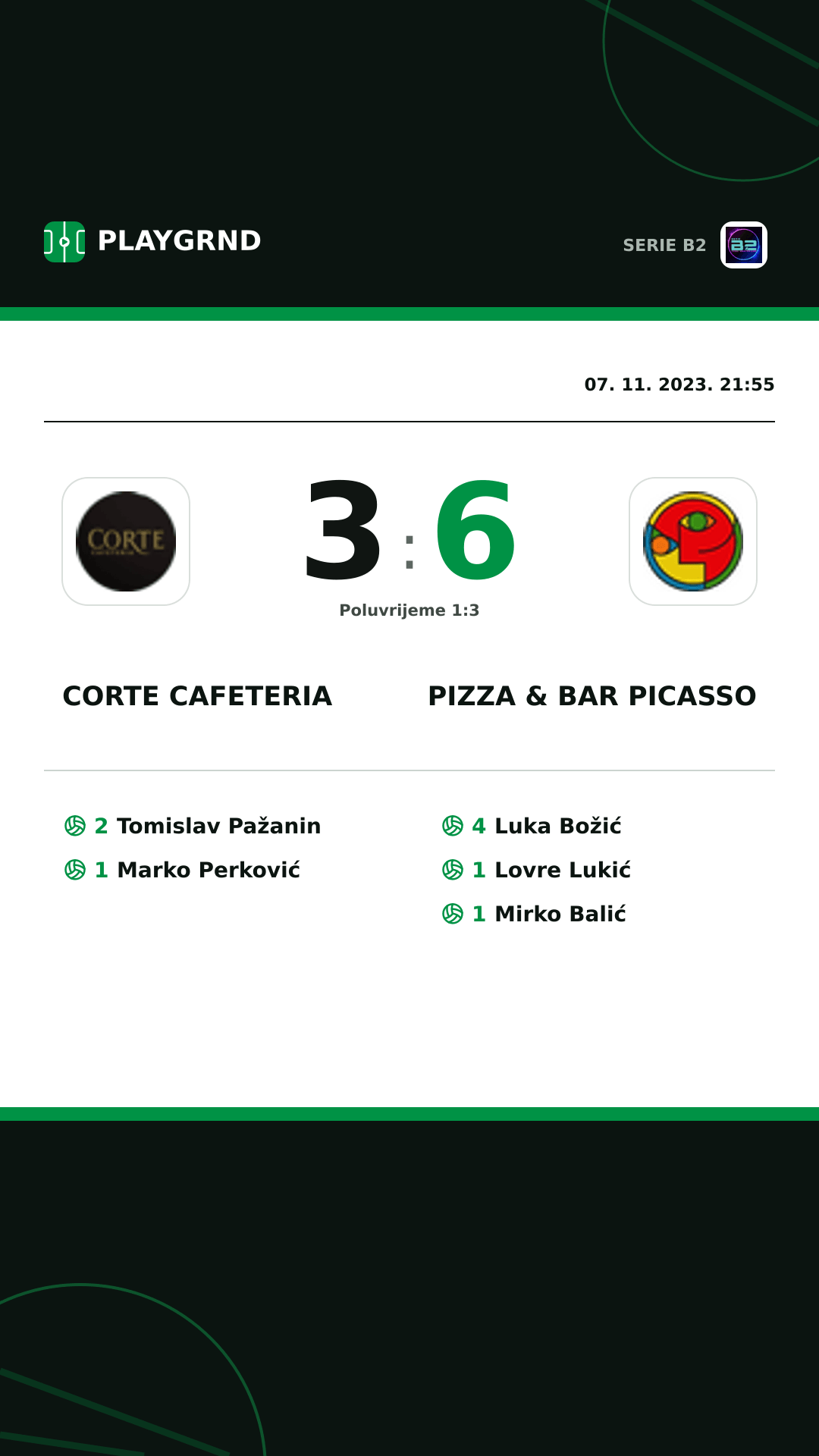 Instagram slika: Corte Cafeteria 3:6 Pizza & Bar Picasso