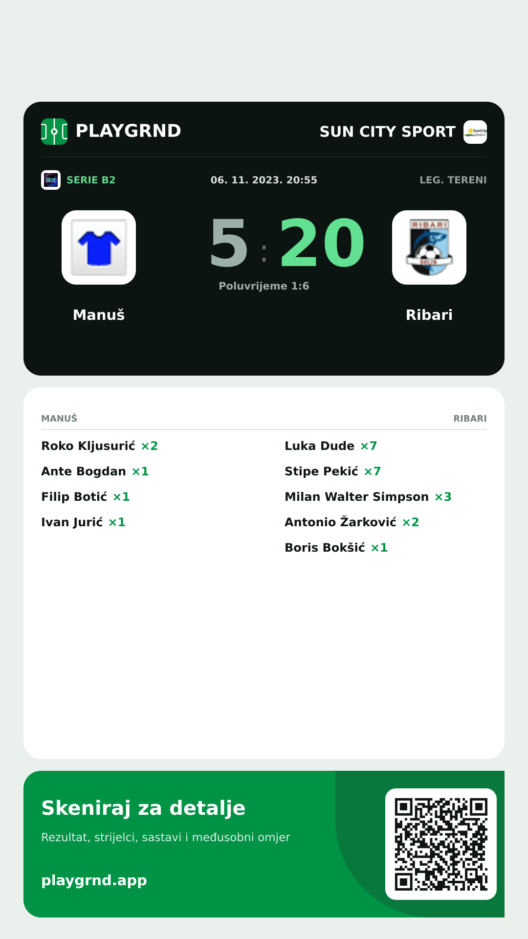 Story slika: Manuš 5:20 Ribari