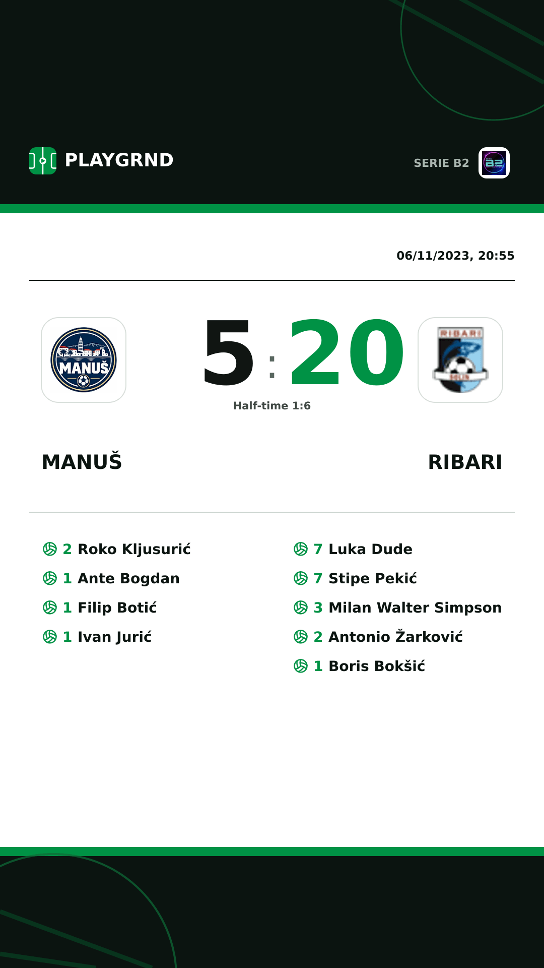 Instagram artwork: Manuš 5:20 Ribari