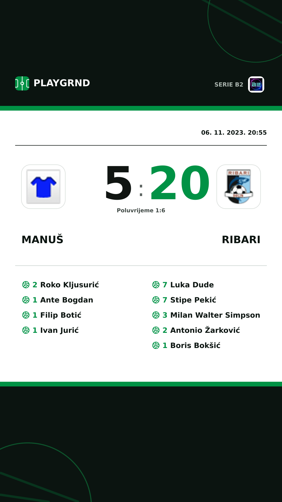 Instagram slika: Manuš 5:20 Ribari