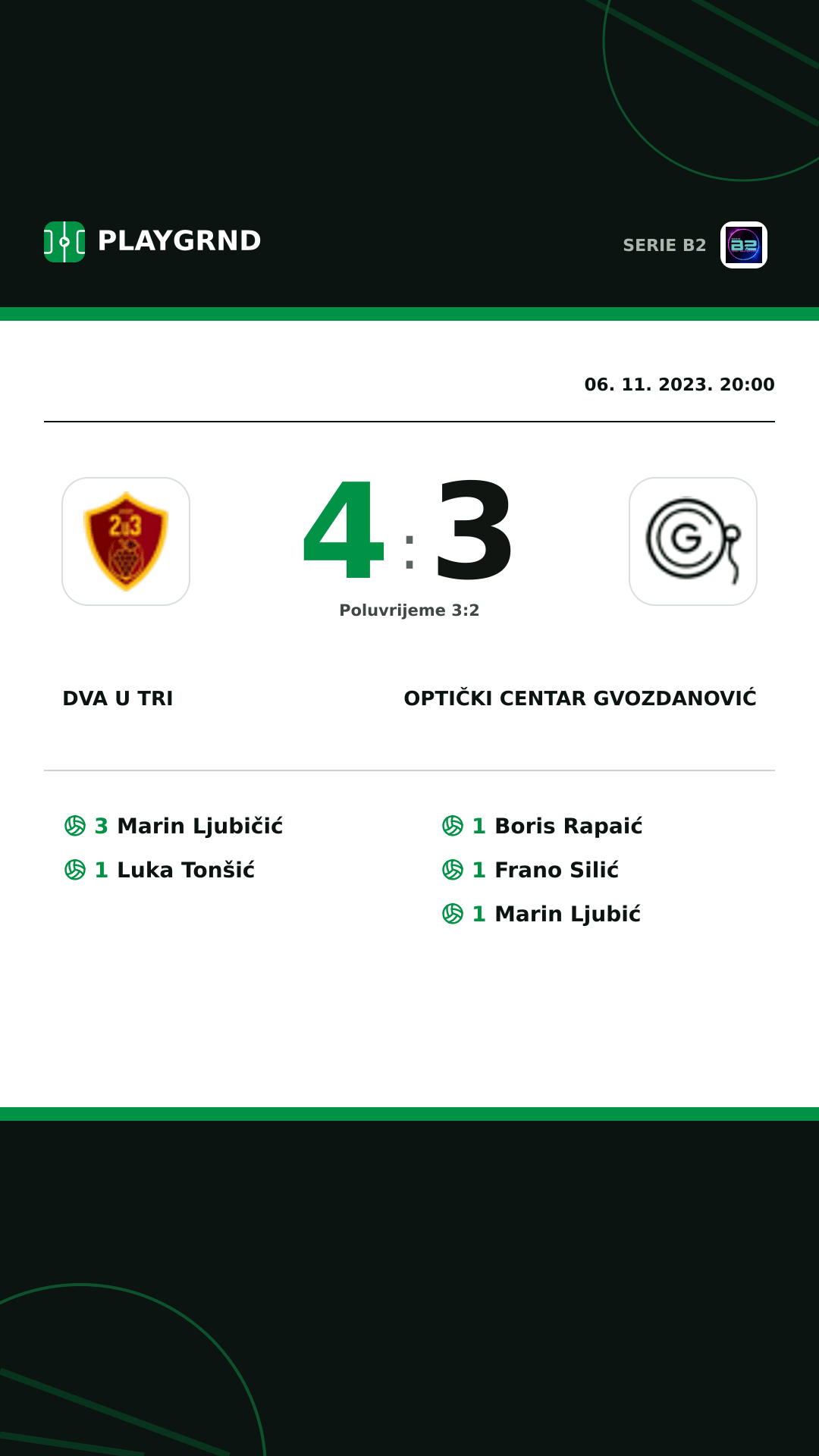 Instagram slika: Dva U Tri 4:3 Optički Centar Gvozdanović