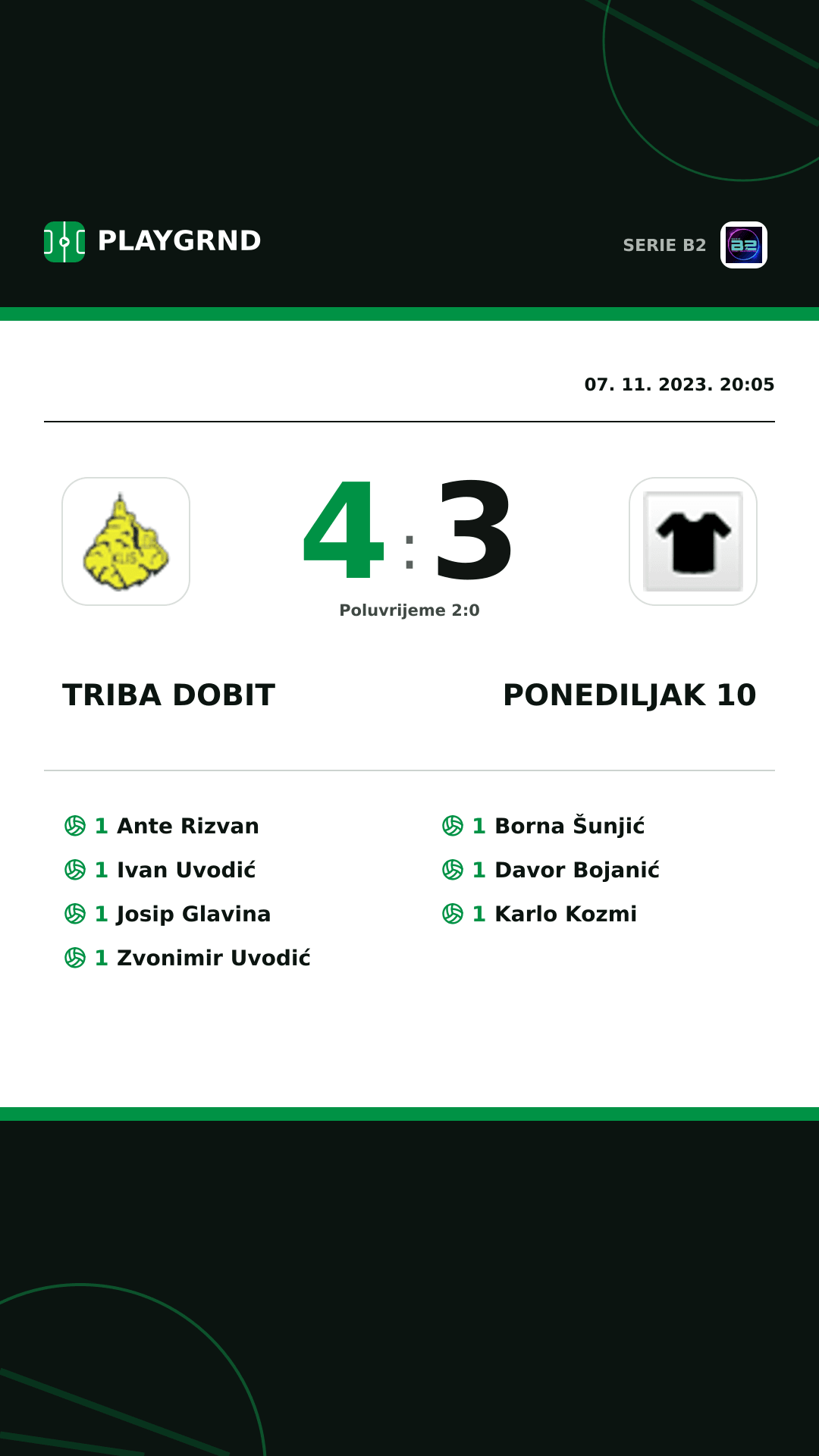 Instagram slika: Triba Dobit 4:3 Ponediljak 10