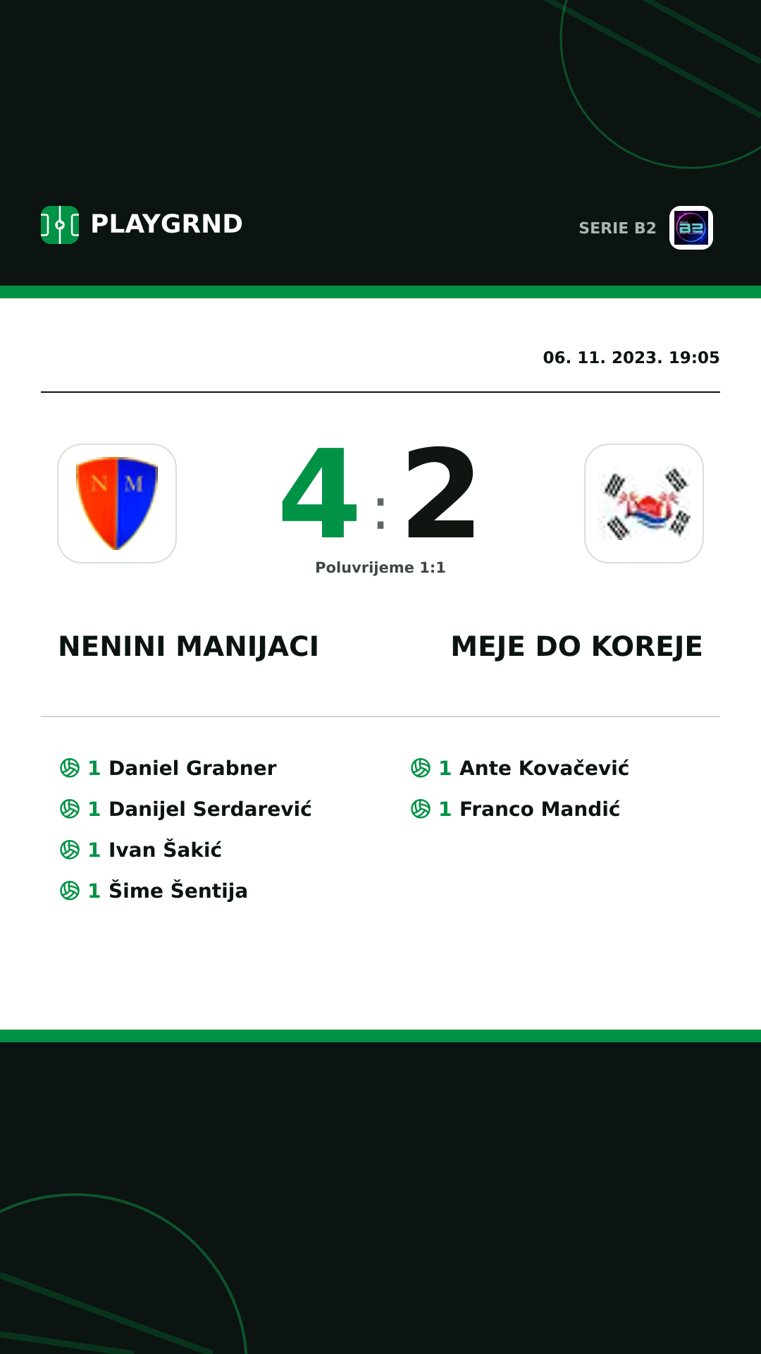 Instagram slika: Nenini Manijaci 4:2 Meje DO Koreje