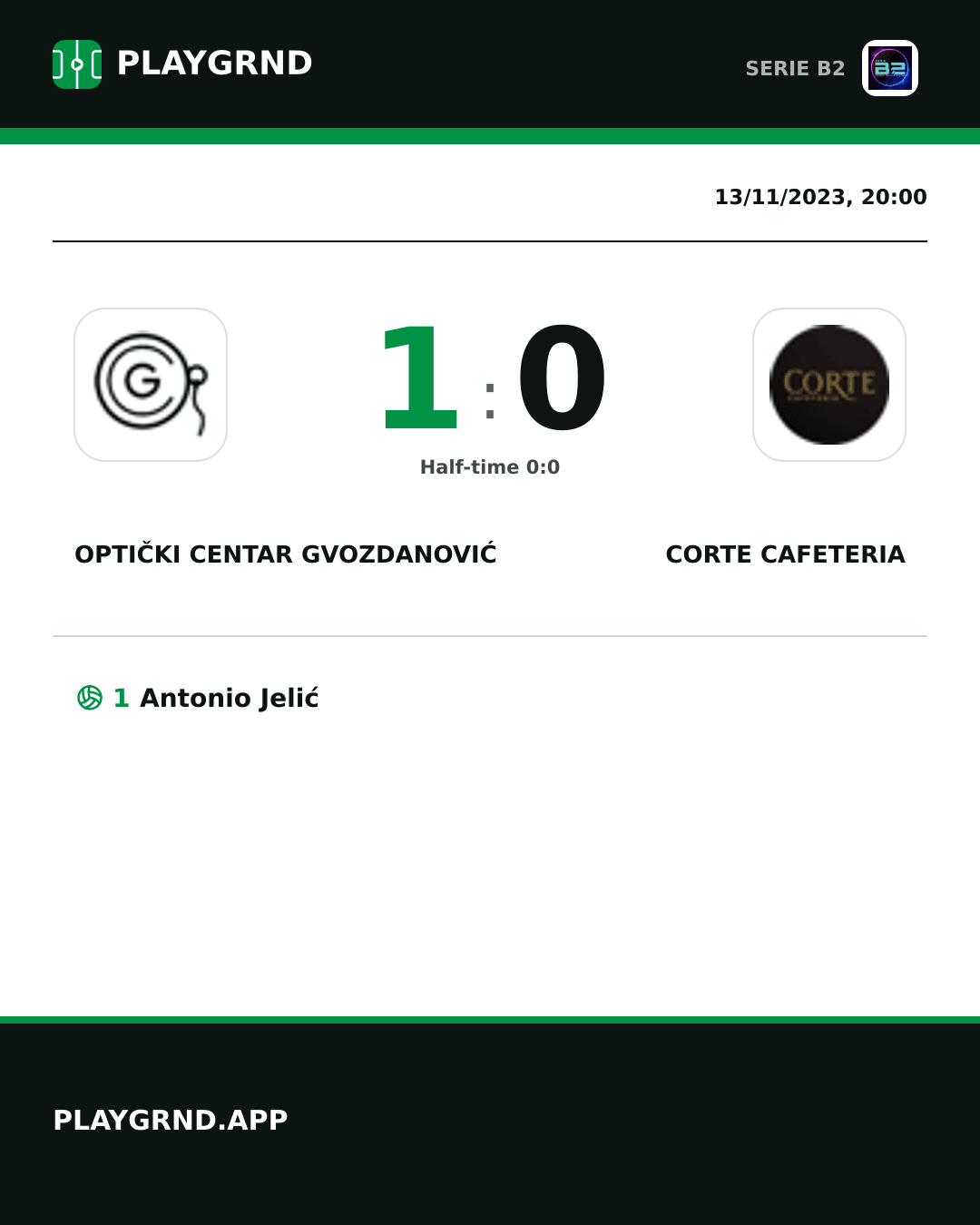 Instagram artwork: Optički Centar Gvozdanović 1:0 Corte Cafeteria