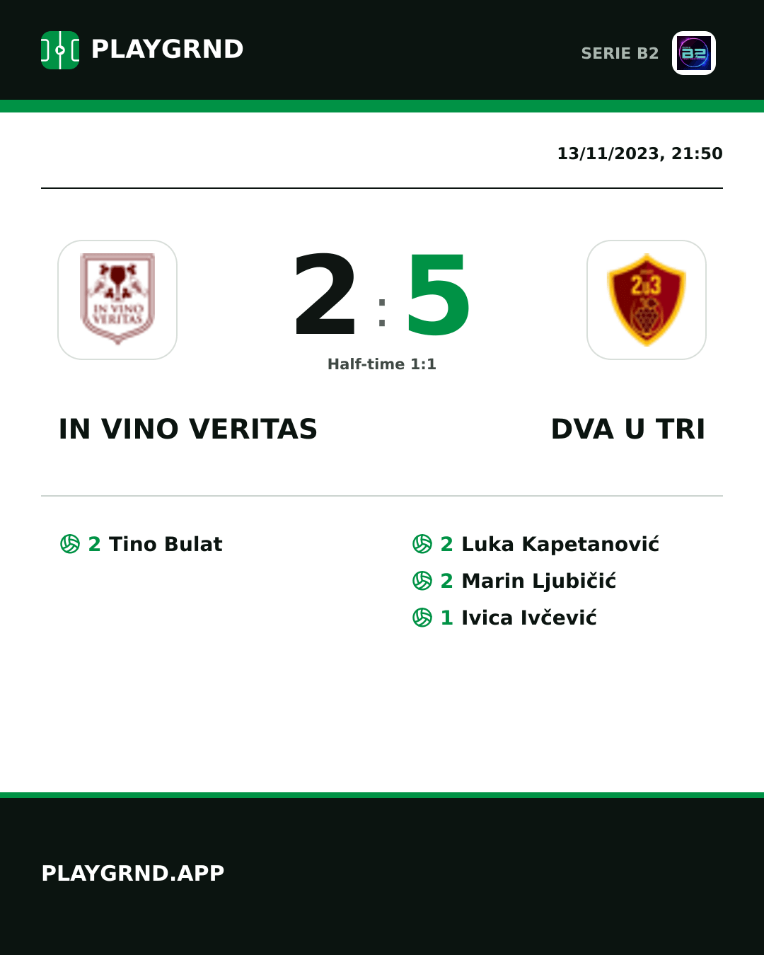 Instagram artwork: IN Vino Veritas 2:5 Dva U Tri