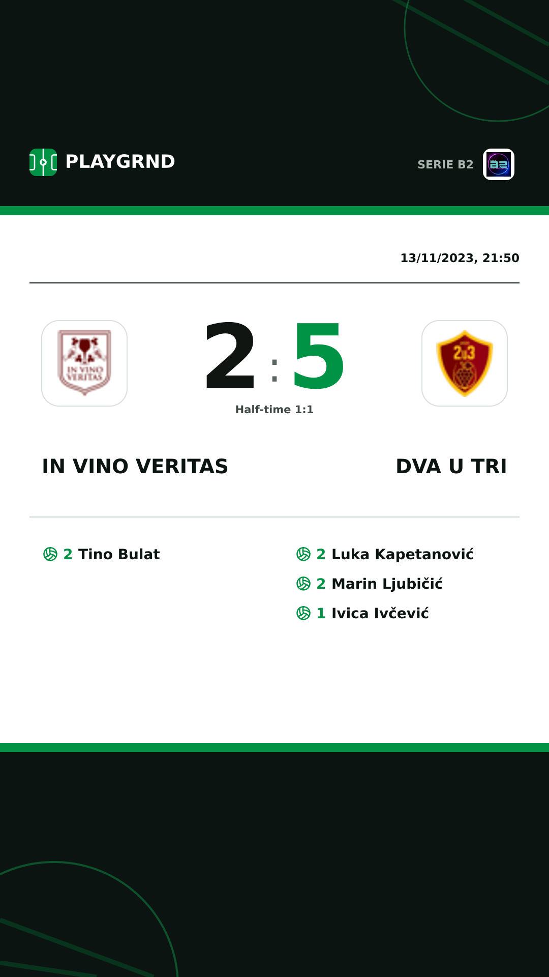 Instagram artwork: IN Vino Veritas 2:5 Dva U Tri