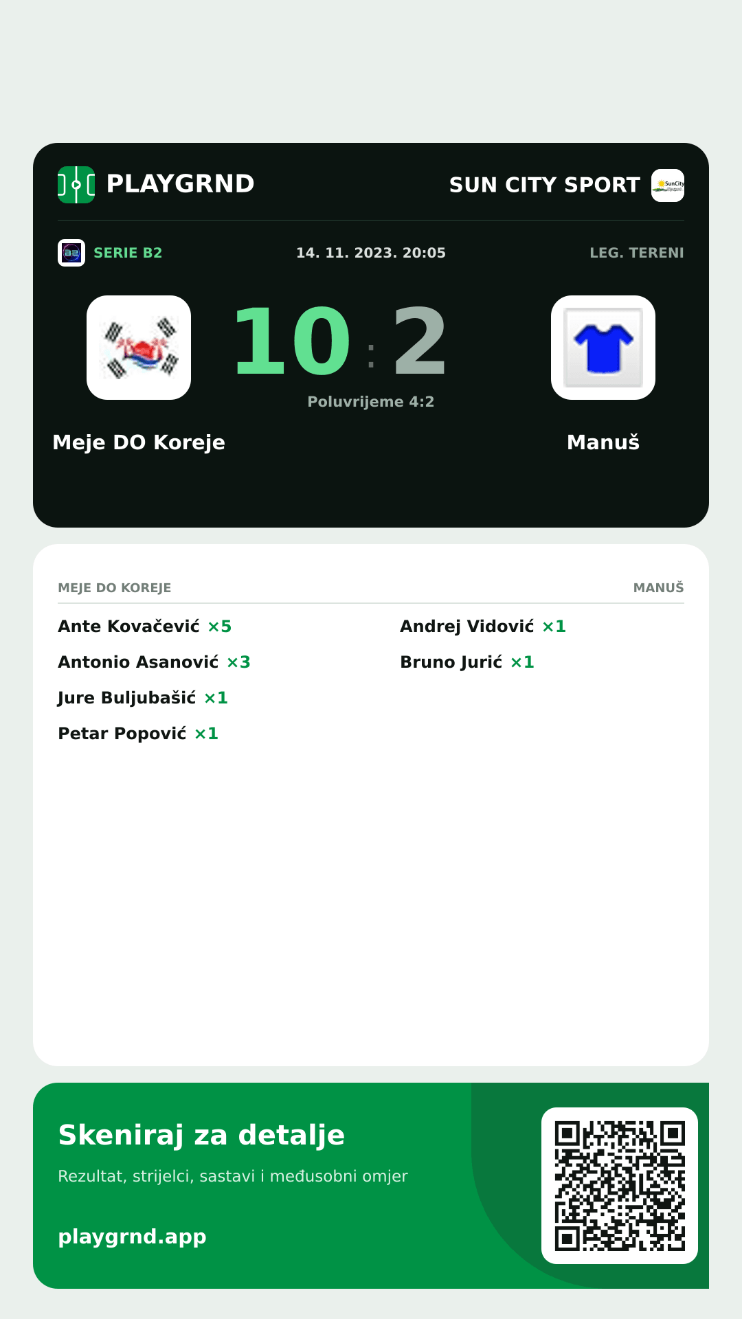 Story slika: Meje DO Koreje 10:2 Manuš
