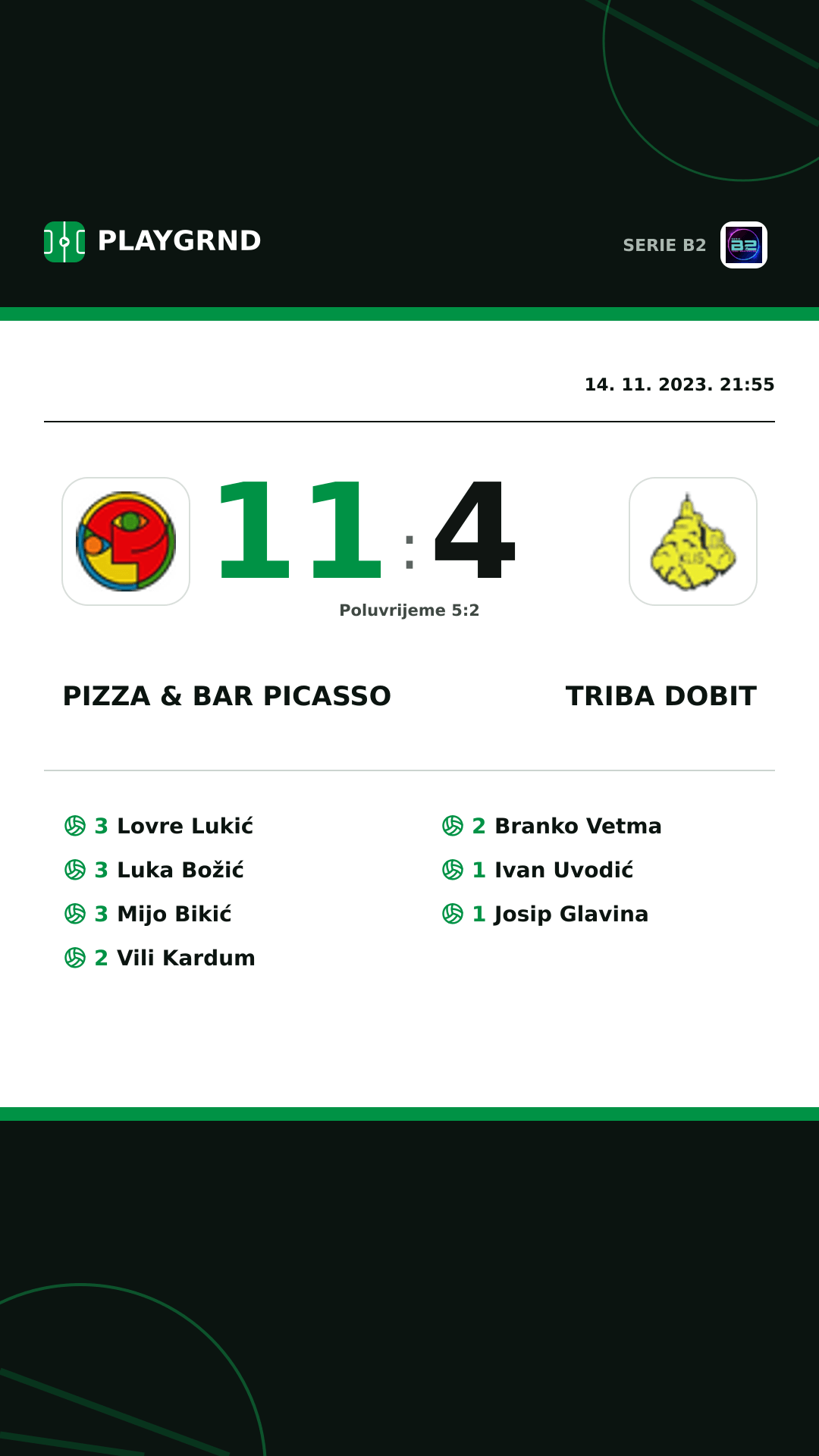 Instagram slika: Pizza & Bar Picasso 11:4 Triba Dobit