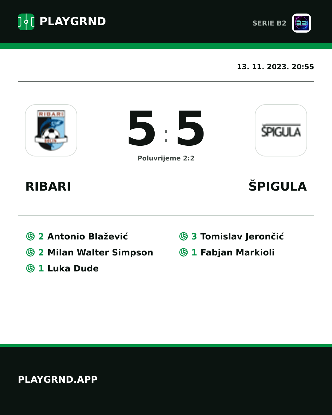 Instagram slika: Ribari 5:5 Špigula