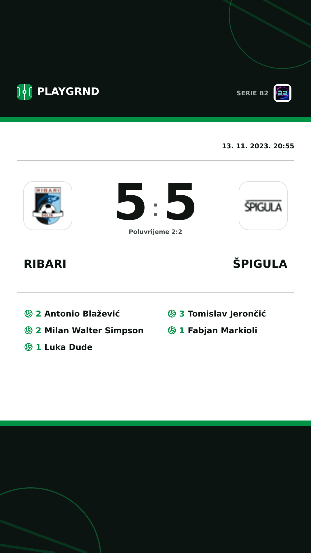 Instagram slika: Ribari 5:5 Špigula