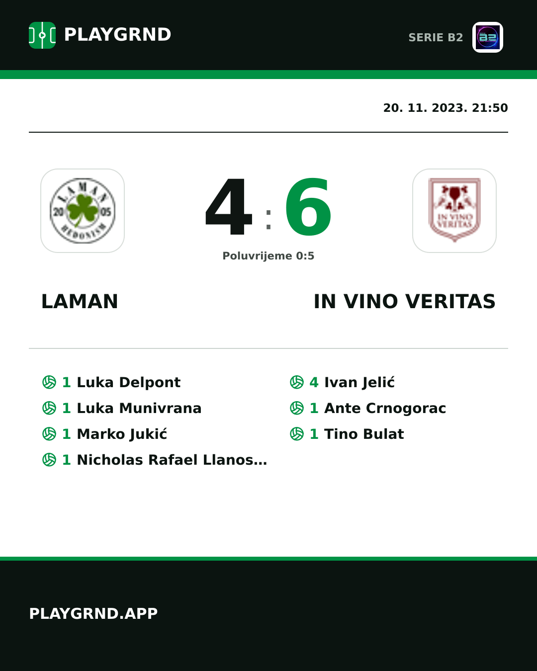 Instagram slika: Laman 4:6 IN Vino Veritas