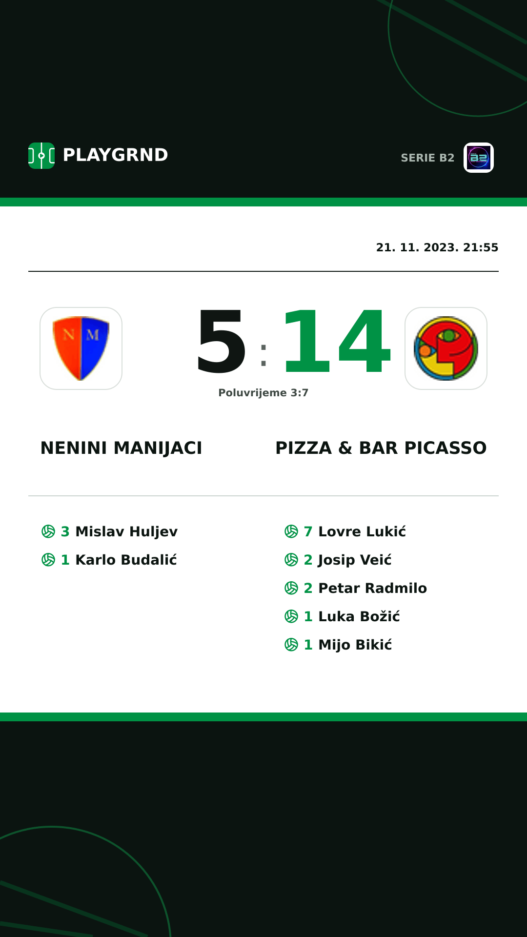 Instagram slika: Nenini Manijaci 5:14 Pizza & Bar Picasso
