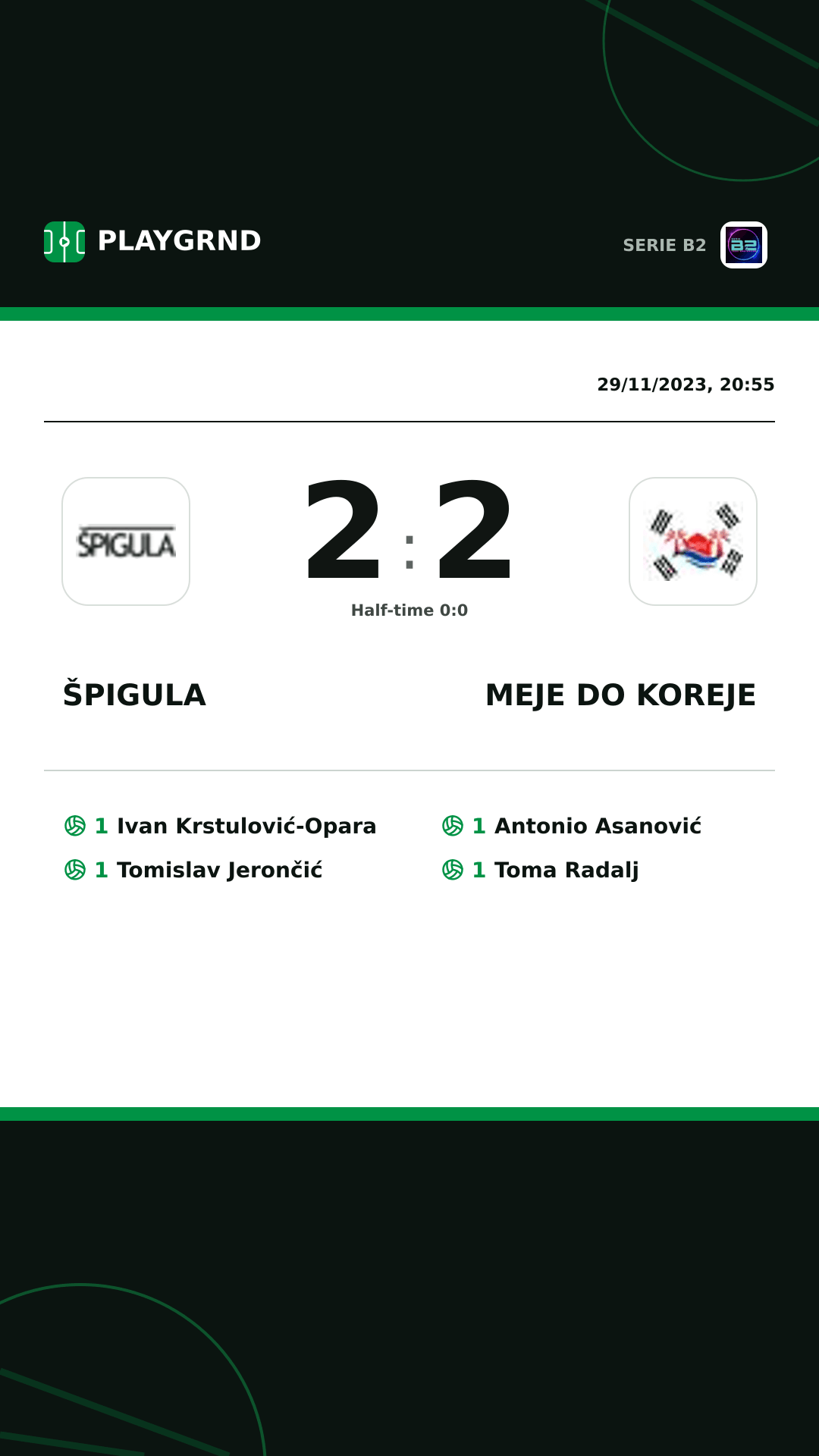 Instagram artwork: Špigula 2:2 Meje DO Koreje