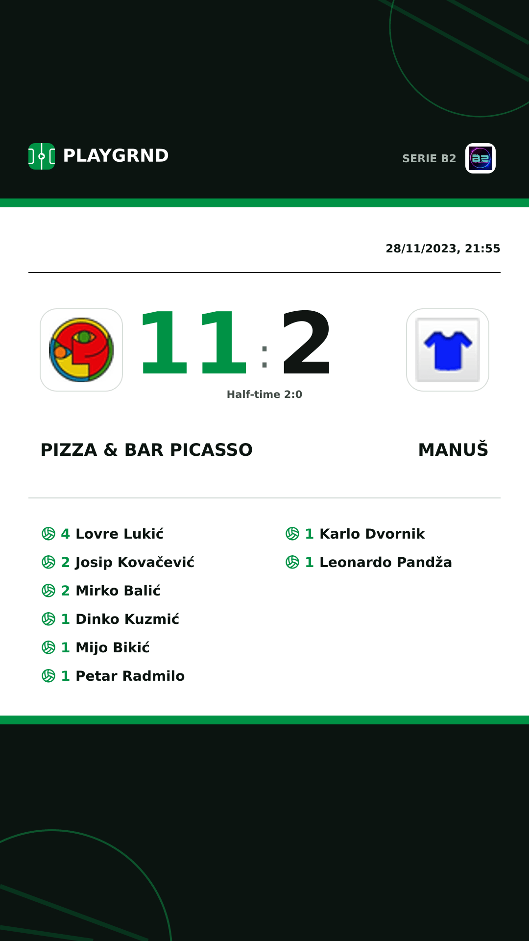 Instagram artwork: Pizza & Bar Picasso 11:2 Manuš