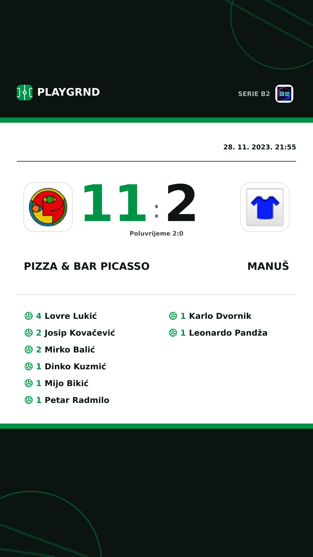 Instagram slika: Pizza & Bar Picasso 11:2 Manuš