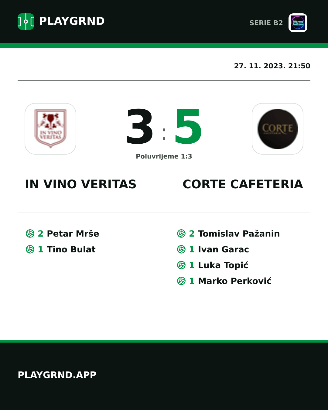Instagram slika: IN Vino Veritas 3:5 Corte Cafeteria