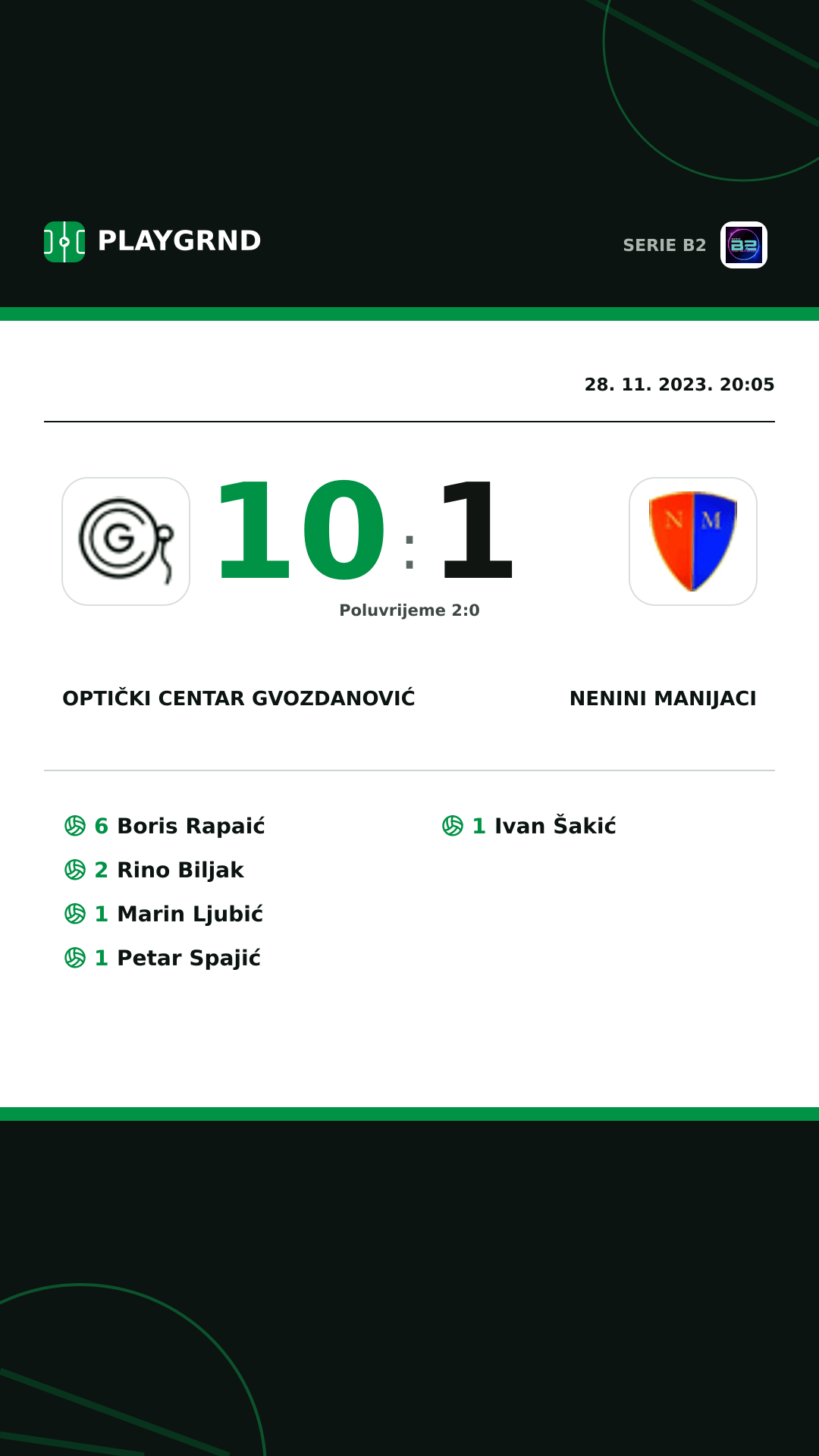 Instagram slika: Optički Centar Gvozdanović 10:1 Nenini Manijaci