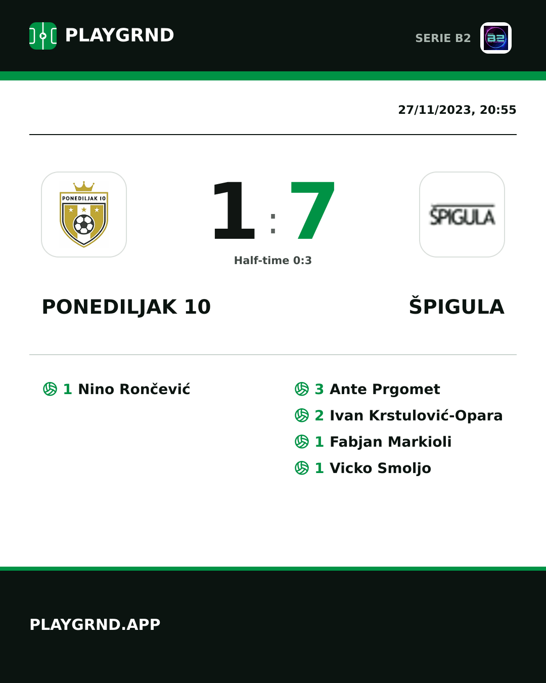 Instagram artwork: Ponediljak 10 1:7 Špigula