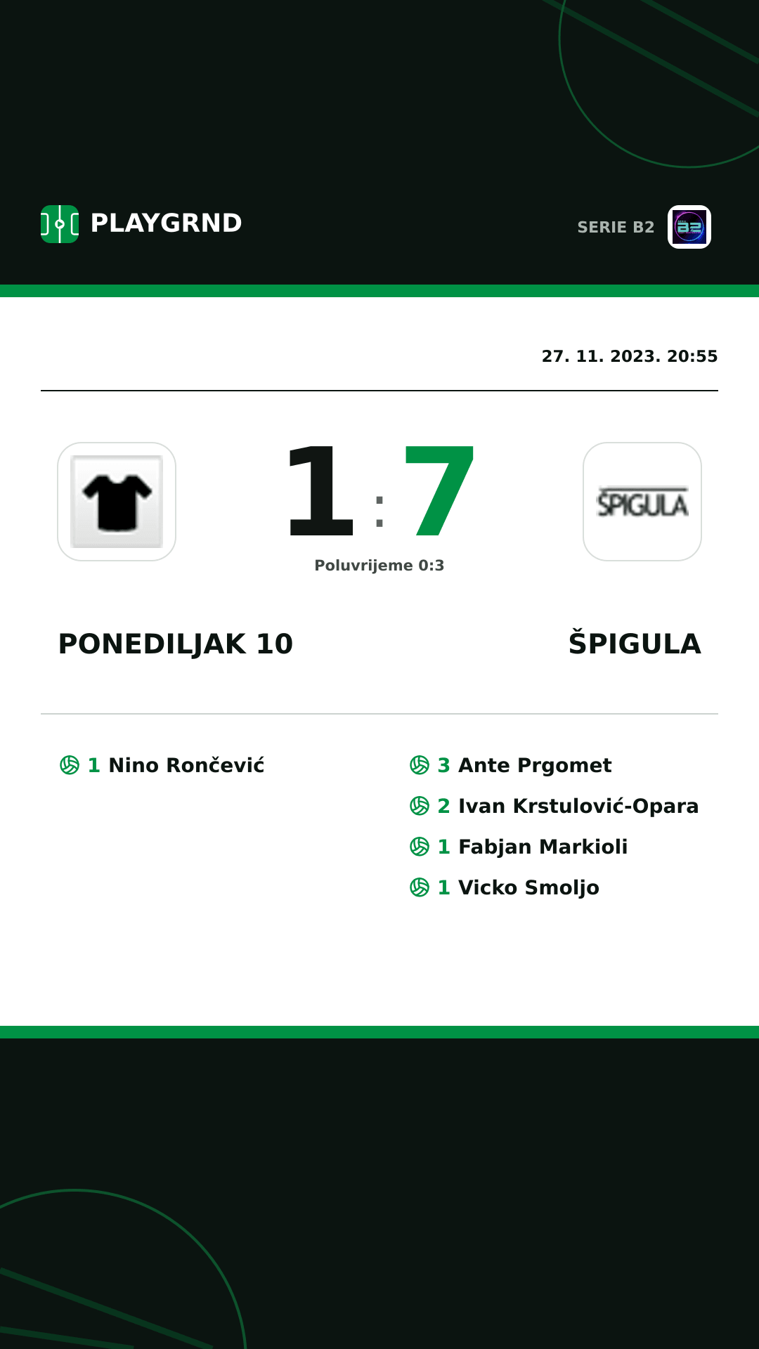 Instagram slika: Ponediljak 10 1:7 Špigula