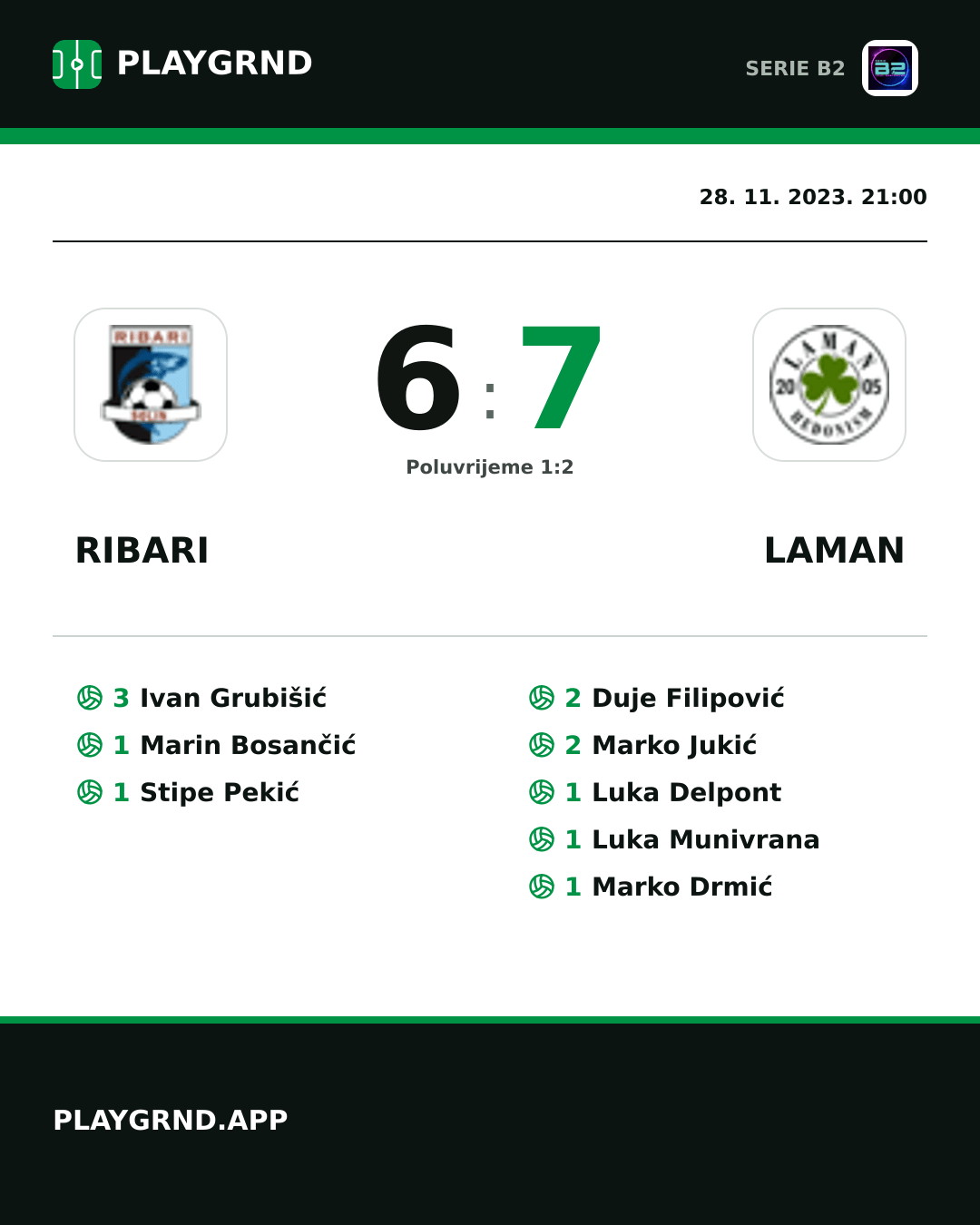 Instagram slika: Ribari 6:7 Laman