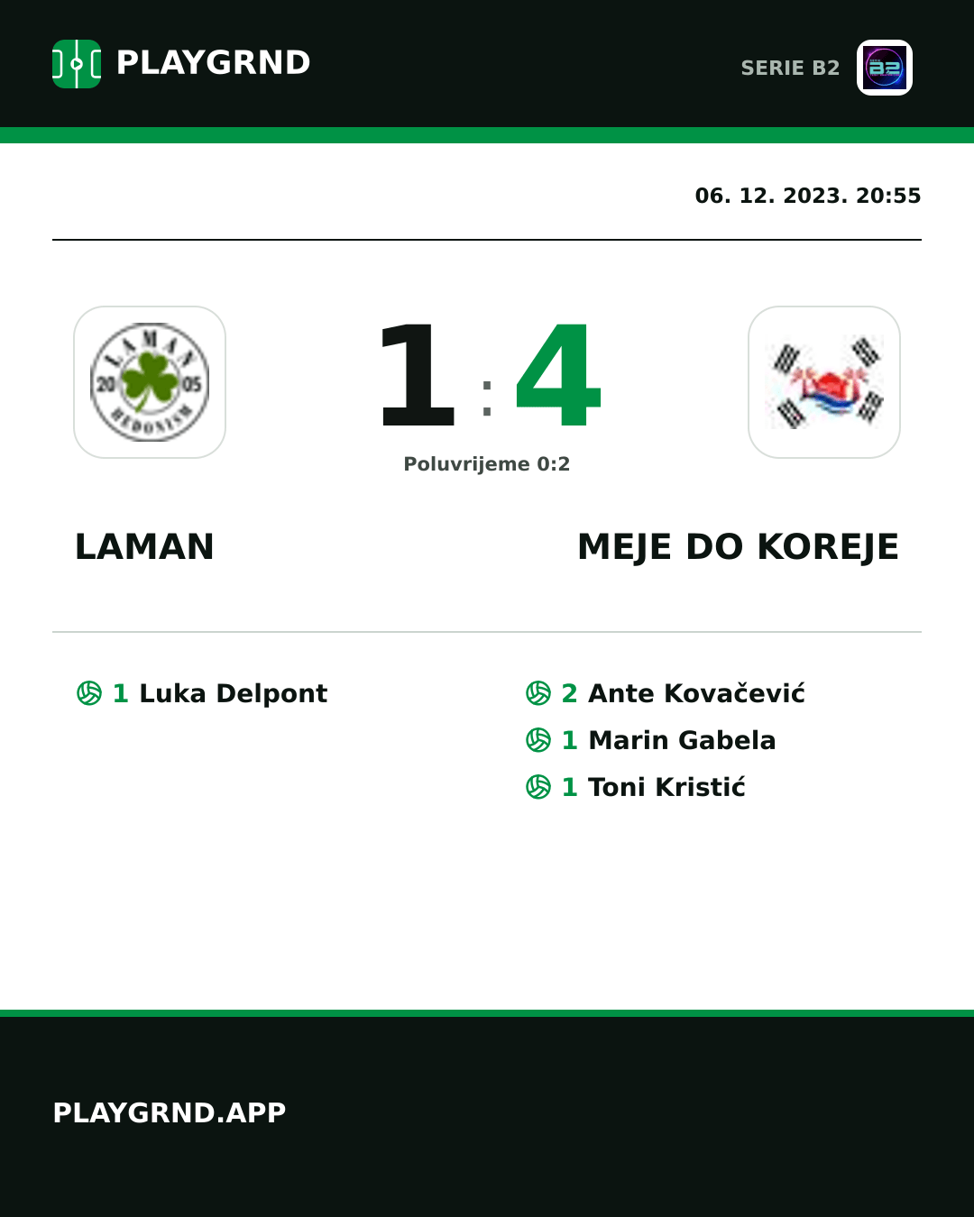 Instagram slika: Laman 1:4 Meje DO Koreje