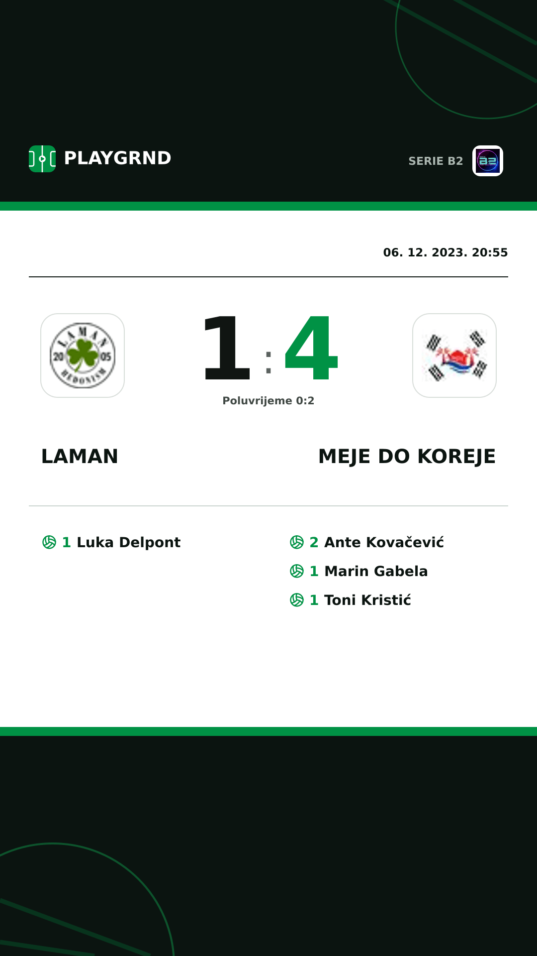 Instagram slika: Laman 1:4 Meje DO Koreje