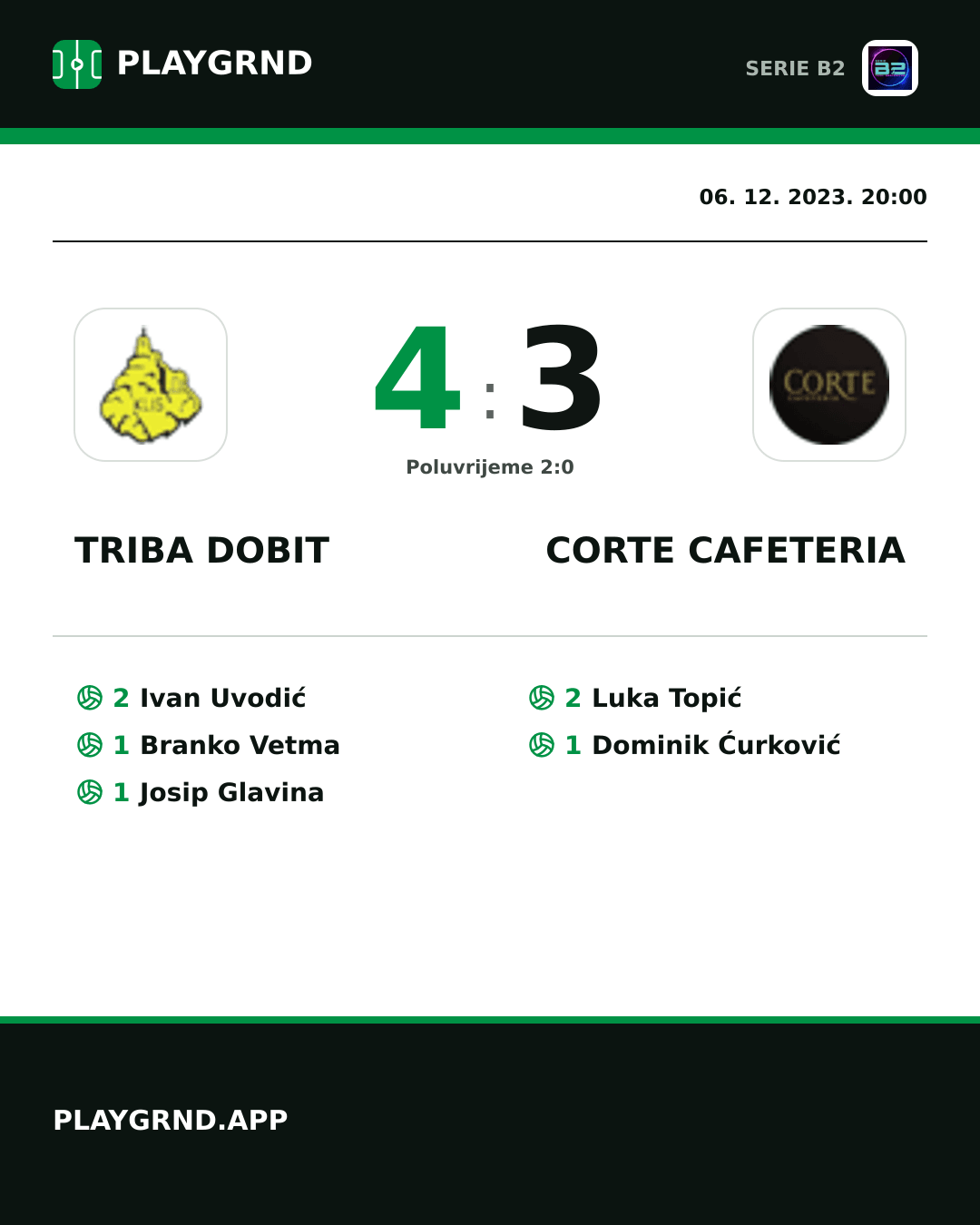 Instagram slika: Triba Dobit 4:3 Corte Cafeteria