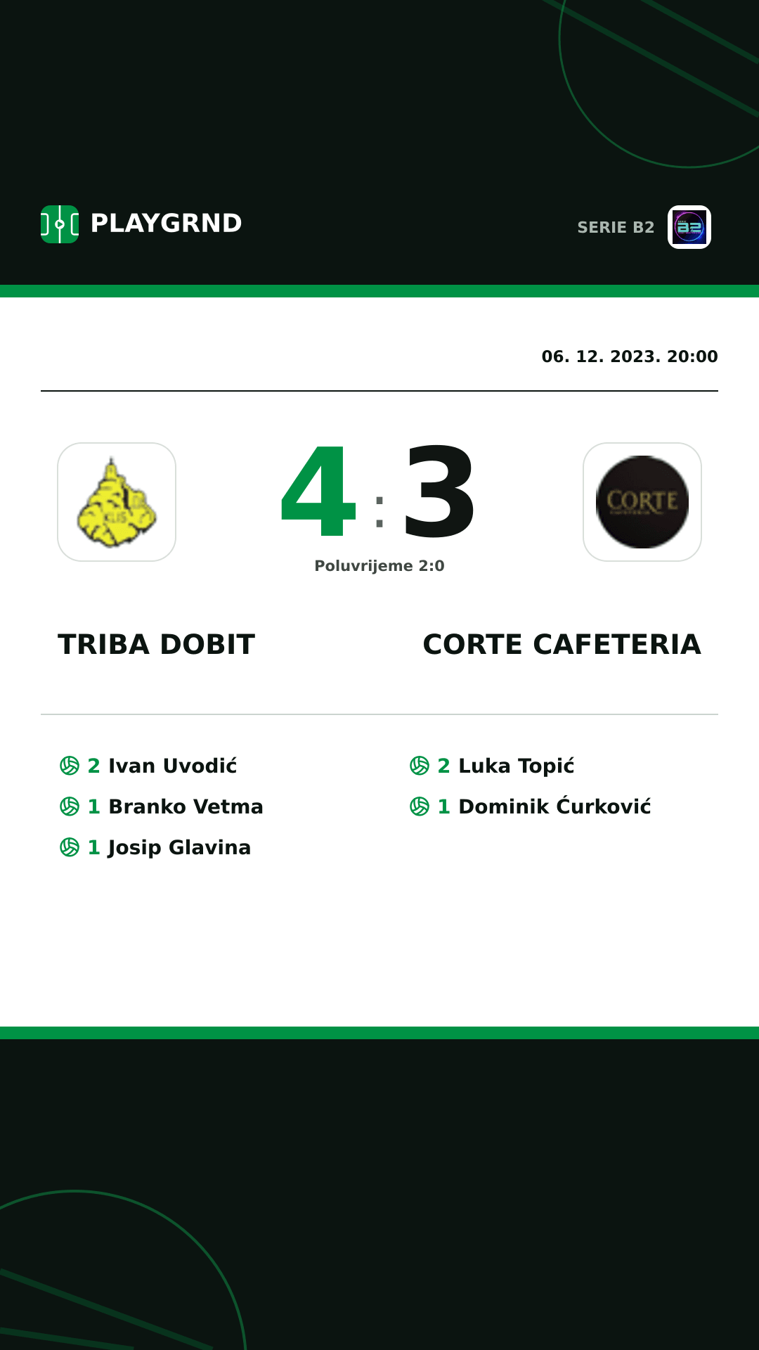 Instagram slika: Triba Dobit 4:3 Corte Cafeteria
