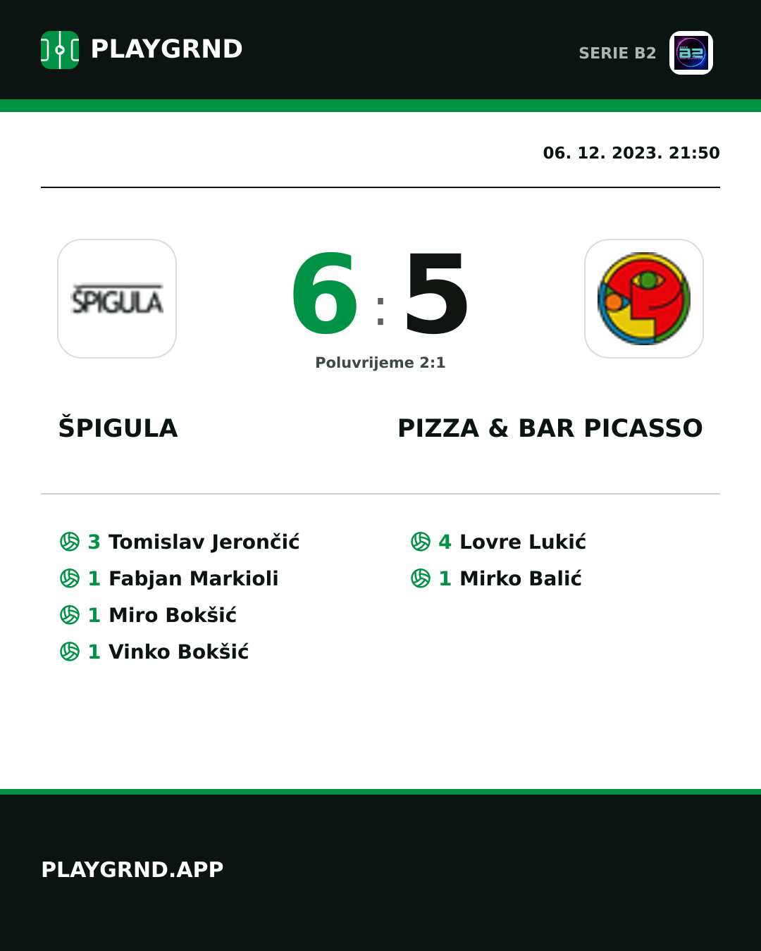 Instagram slika: Špigula 6:5 Pizza & Bar Picasso