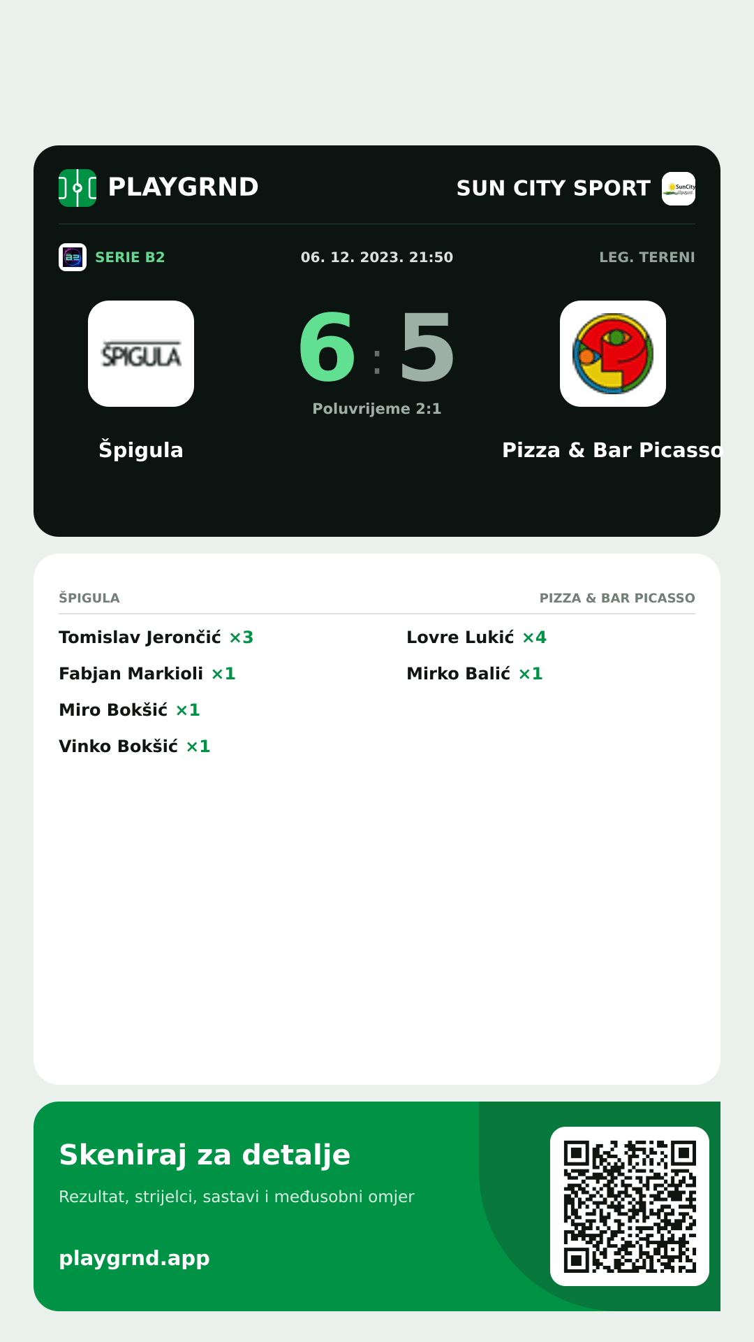 Story slika: Špigula 6:5 Pizza & Bar Picasso