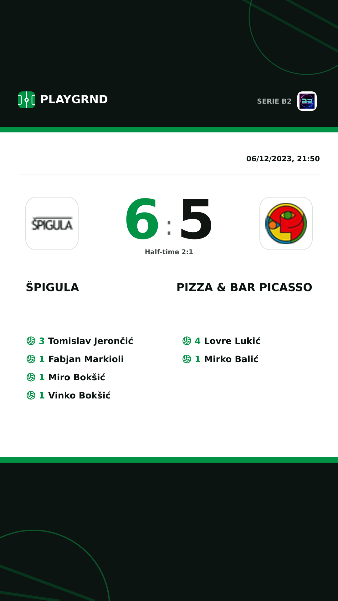 Instagram artwork: Špigula 6:5 Pizza & Bar Picasso