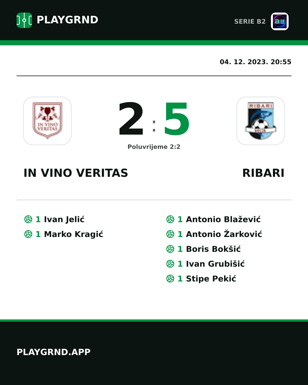 Instagram slika: IN Vino Veritas 2:5 Ribari