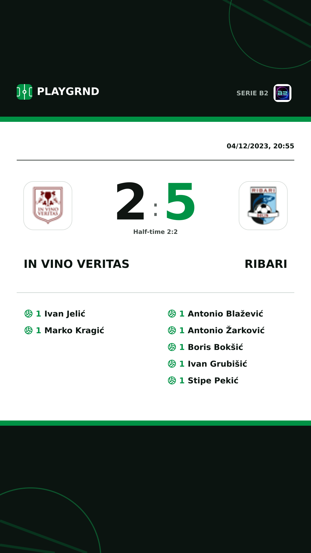 Instagram artwork: IN Vino Veritas 2:5 Ribari