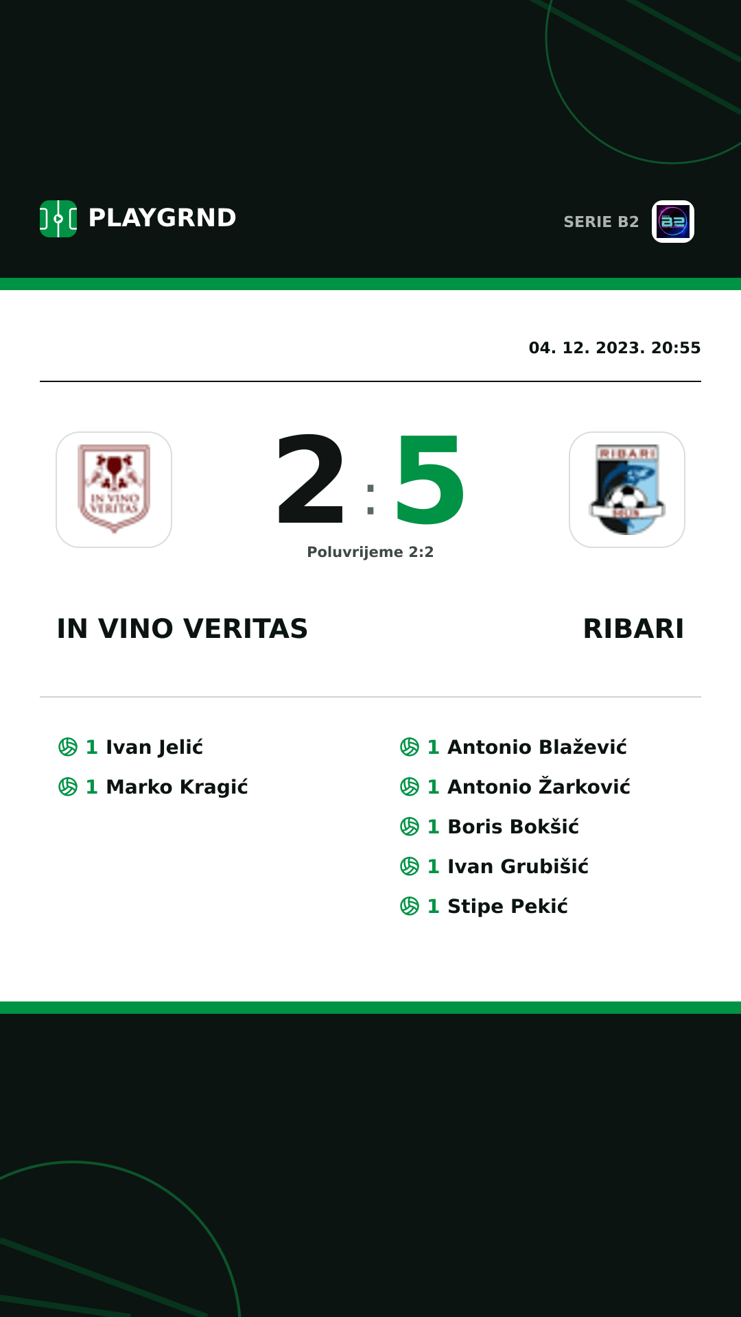 Instagram slika: IN Vino Veritas 2:5 Ribari