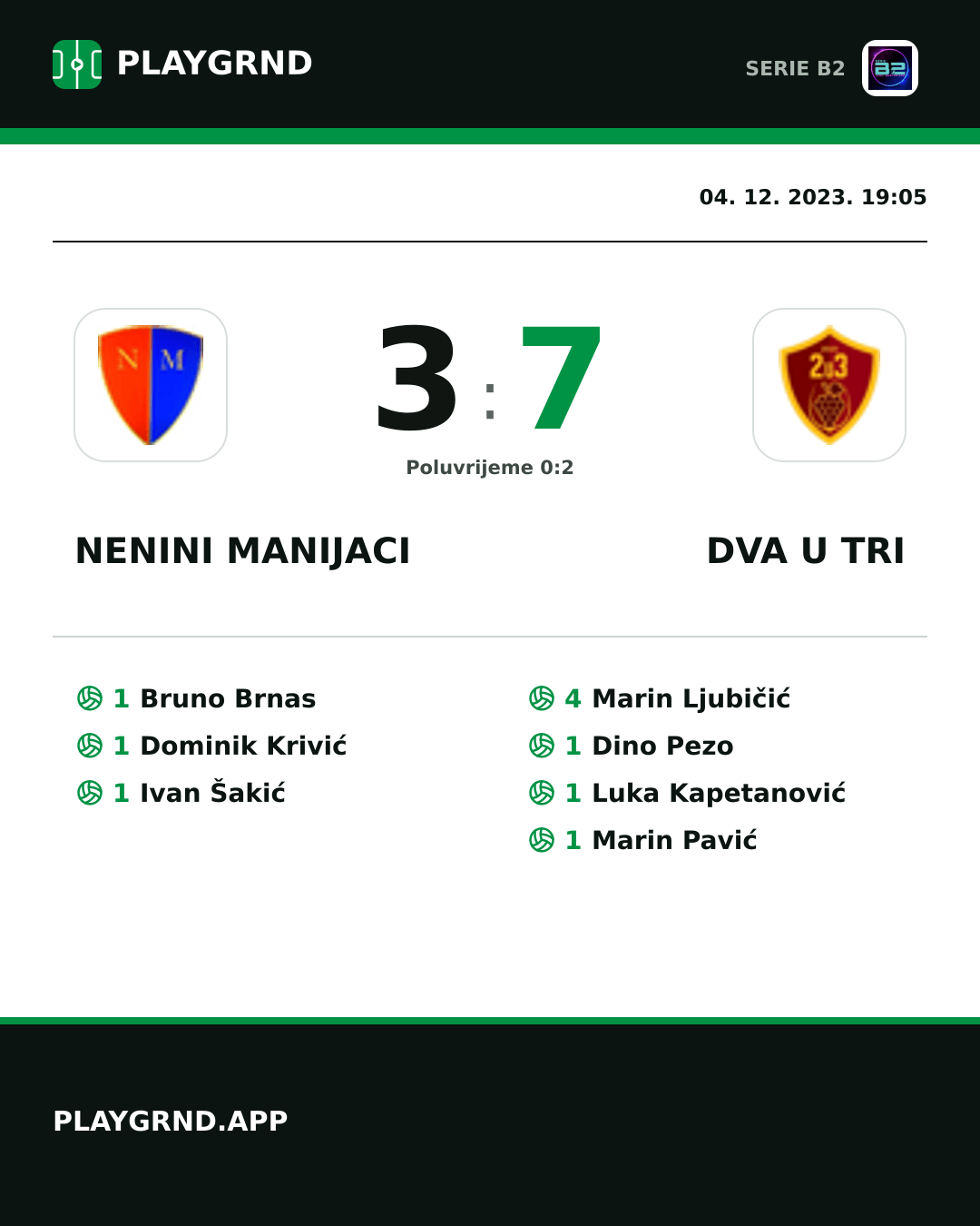 Instagram slika: Nenini Manijaci 3:7 Dva U Tri