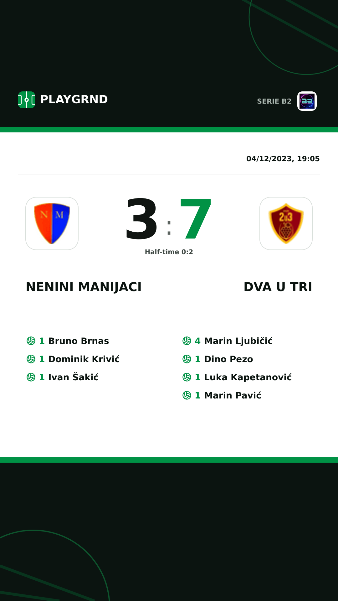 Instagram artwork: Nenini Manijaci 3:7 Dva U Tri