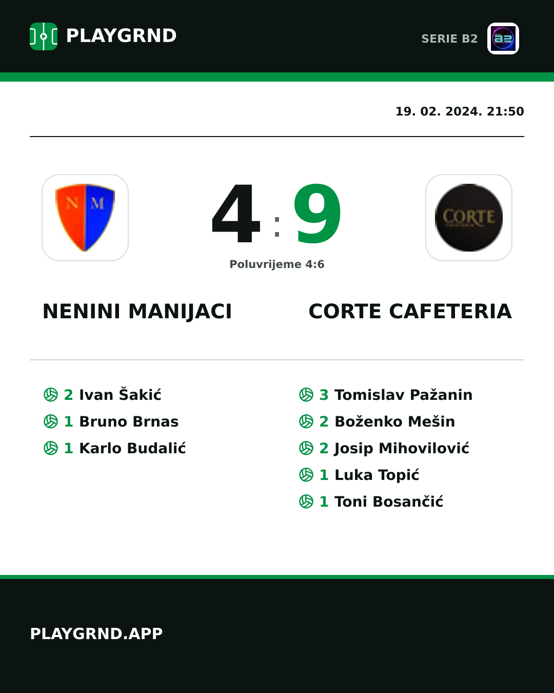 Instagram slika: Nenini Manijaci 4:9 Corte Cafeteria