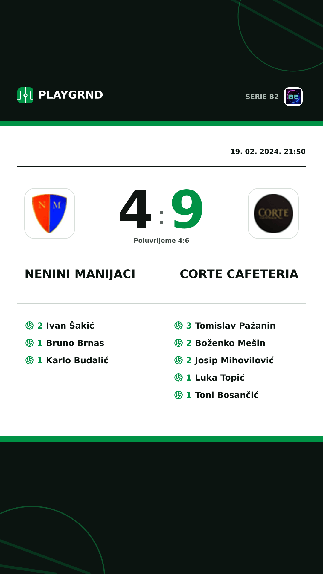 Instagram slika: Nenini Manijaci 4:9 Corte Cafeteria