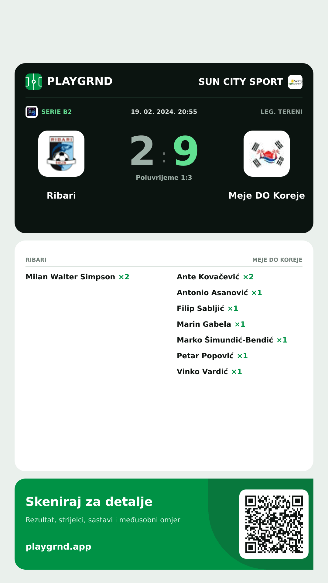 Story slika: Ribari 2:9 Meje DO Koreje