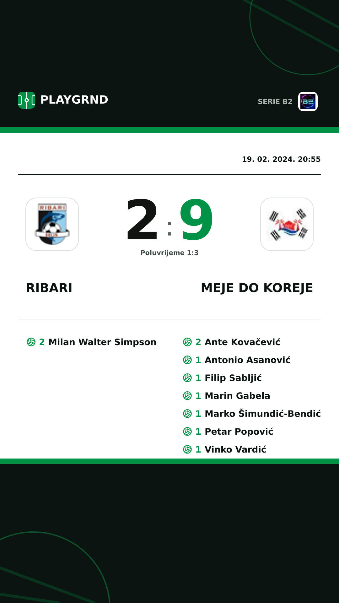 Instagram slika: Ribari 2:9 Meje DO Koreje