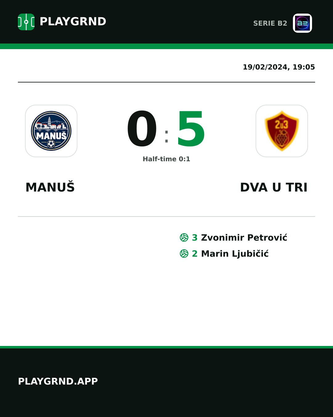 Instagram artwork: Manuš 0:5 Dva U Tri