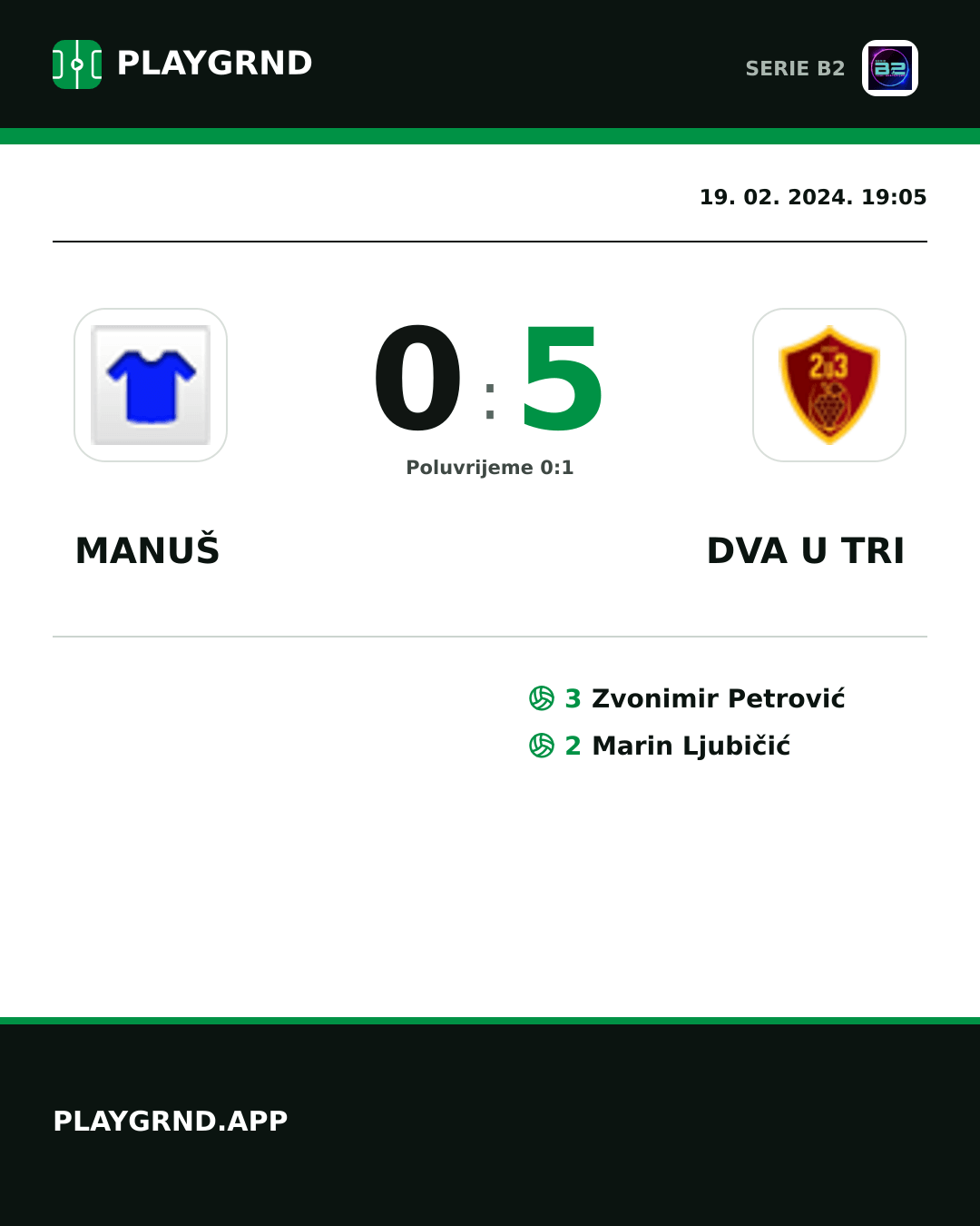 Instagram slika: Manuš 0:5 Dva U Tri