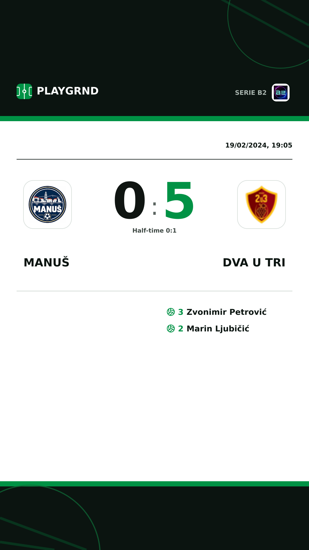 Instagram artwork: Manuš 0:5 Dva U Tri