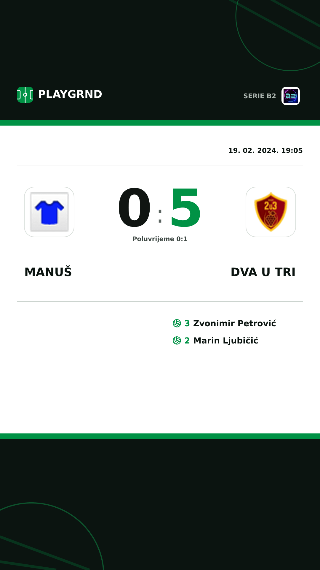 Instagram slika: Manuš 0:5 Dva U Tri