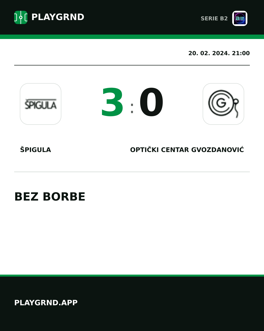 Instagram slika: Špigula 3:0 Optički Centar Gvozdanović