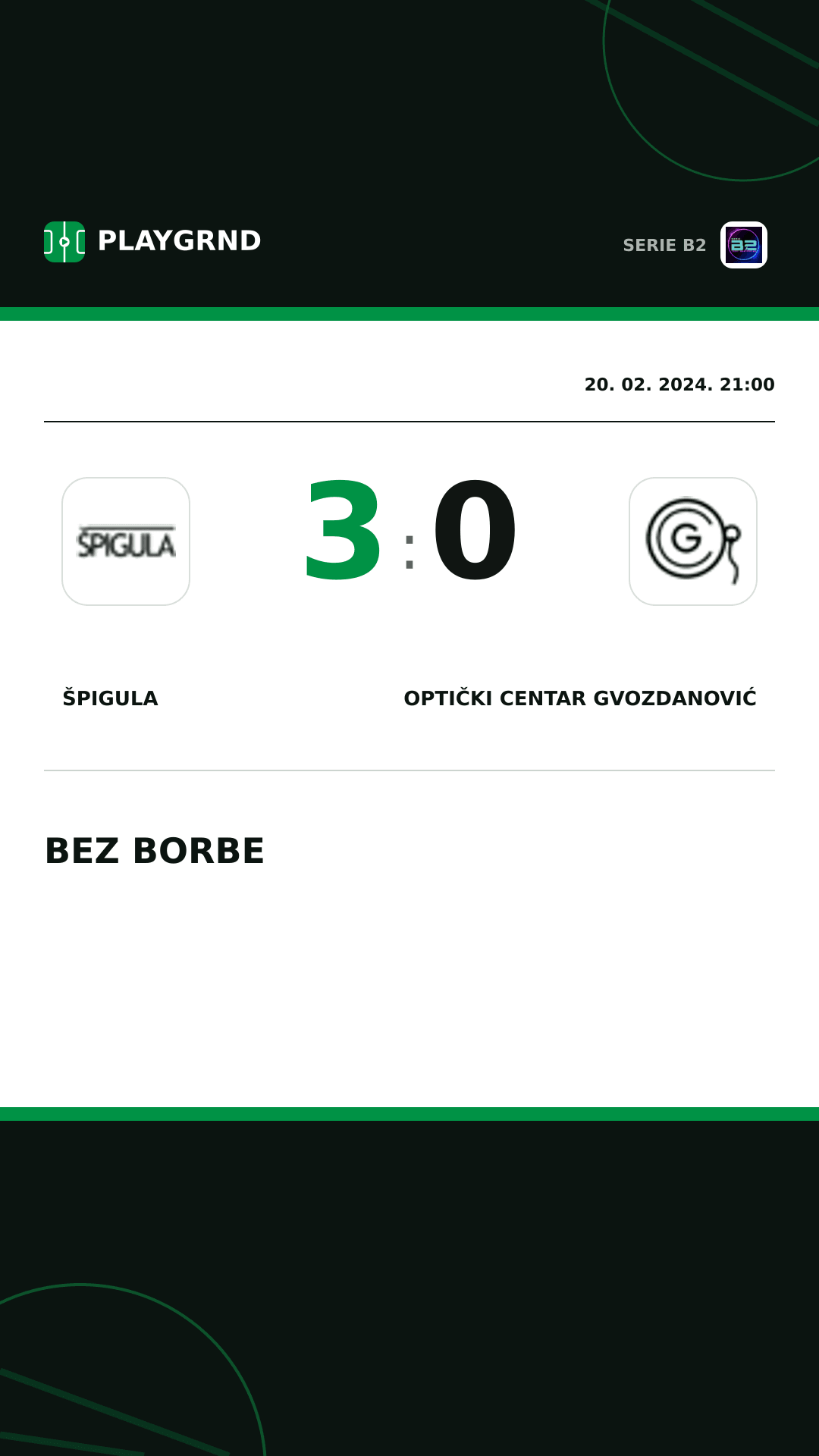 Instagram slika: Špigula 3:0 Optički Centar Gvozdanović